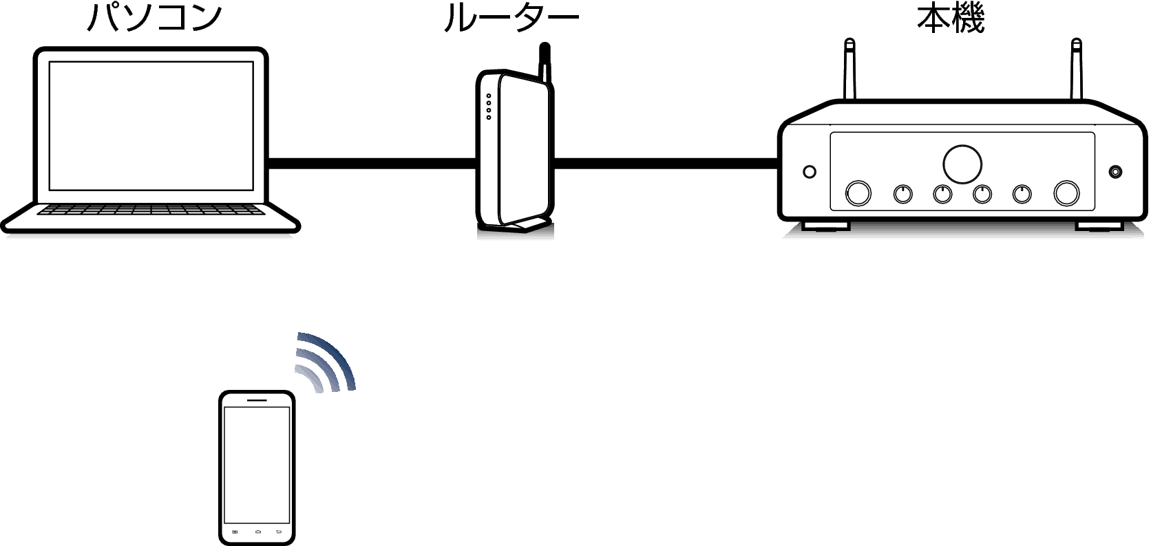 Pict Airplay MODEL40n